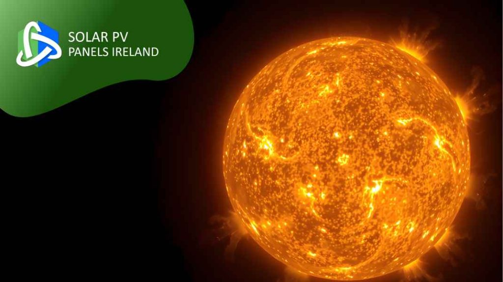 Is Solar Energy Renewable?