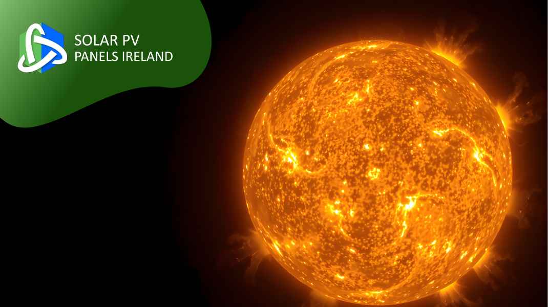Is Solar Energy Renewable?